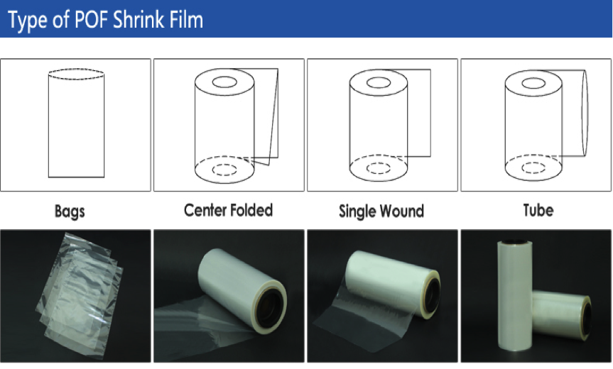 film rétractable pof